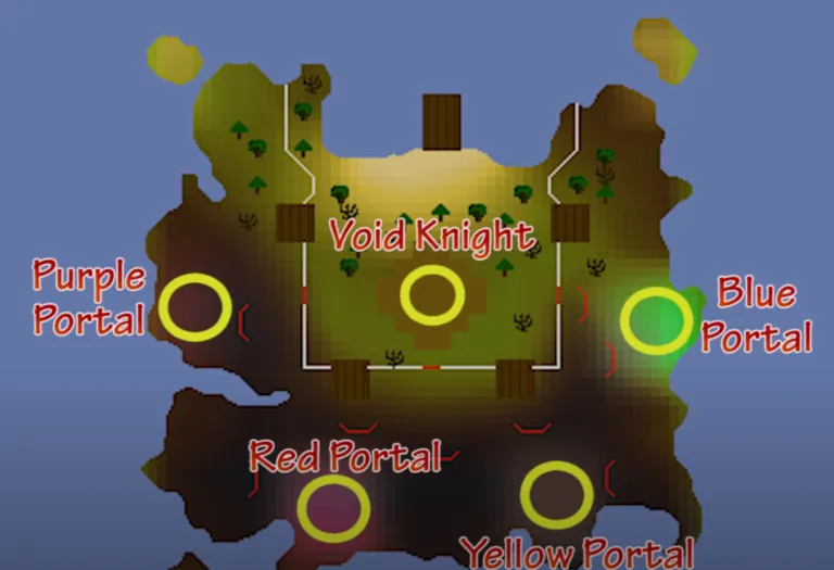 OSRS Pest Control Minigame Guide  NovaMMO