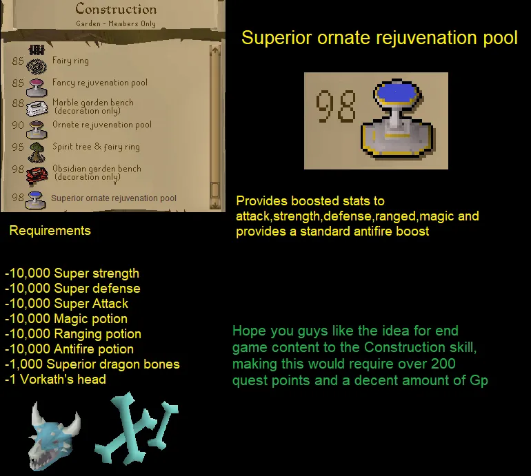 Discover the Benefits of the Ornate Rejuvenation Pool in OSRS