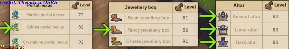 How to Buy a House in OSRS