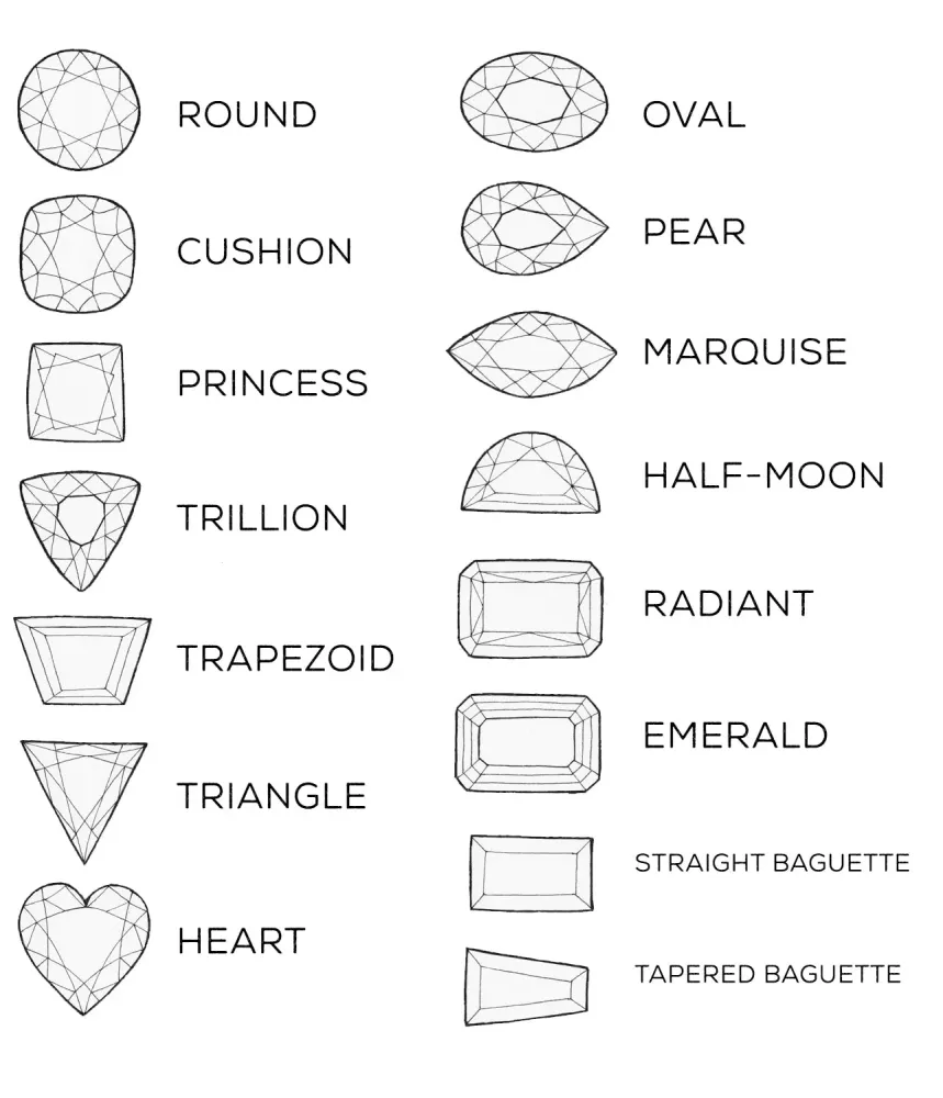 Custom Cut Sapphires  The Raw Stone