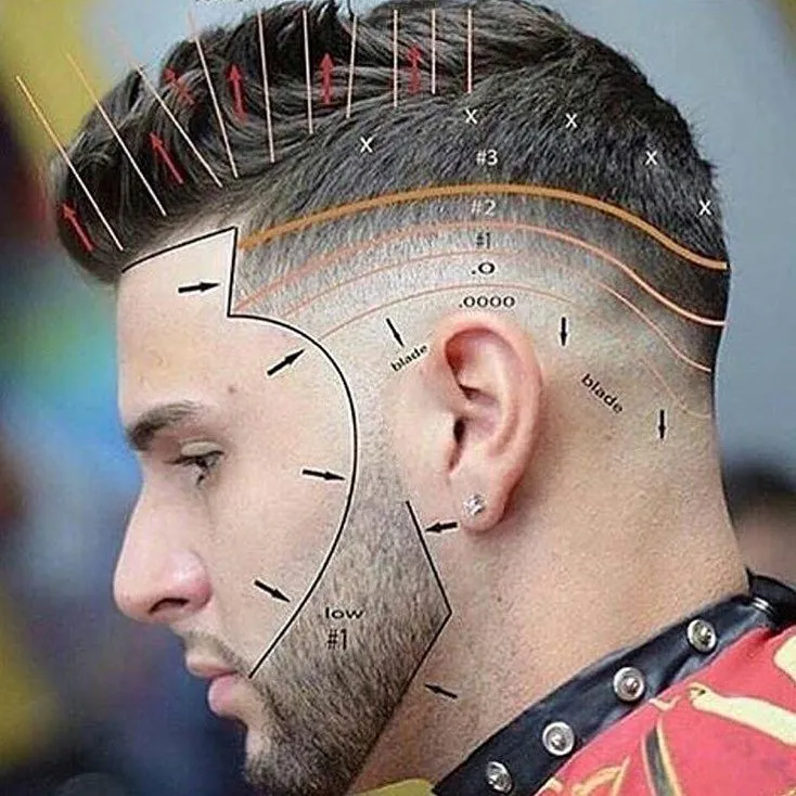 How to Change Your Hair in OSRS: A Step-by-Step Guide