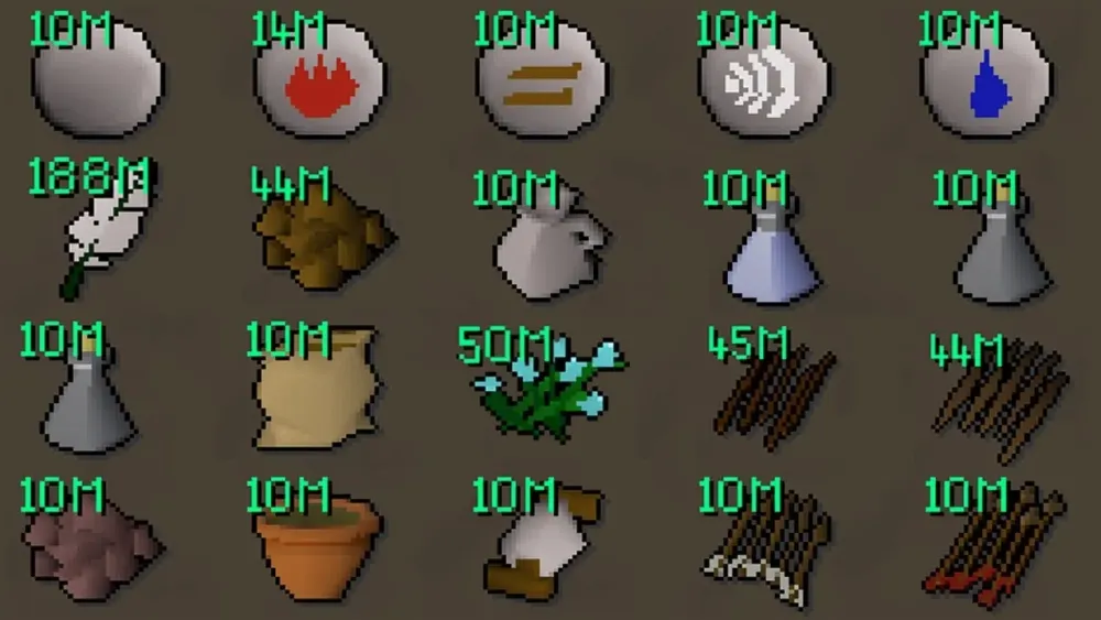 Understanding the OSRS Item Buy Limit: A Comprehensive Guide