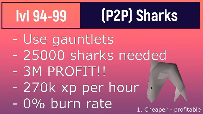 OSRS Ultimate 199 Cooking Guide FastestCheapestF2PP2Pmore