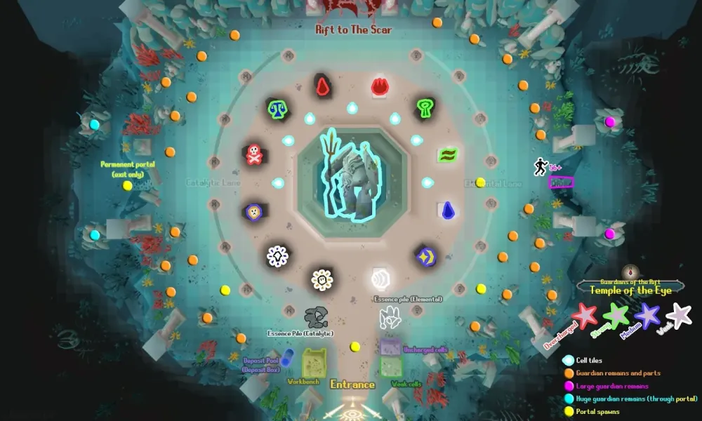 Ultimate Crafting Guide for Old School RuneScape (OSRS)