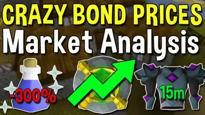 Understanding Bond GE Prices in OSRS