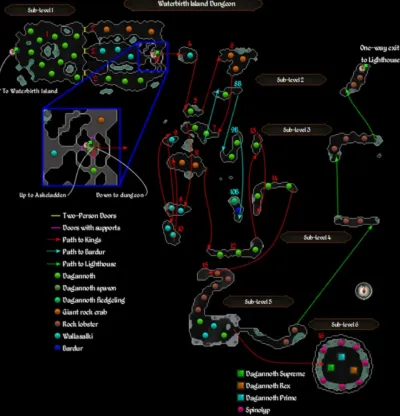 Ultimate Guide to OSRS Dagannoth Kings Shortcuts