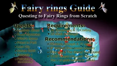 Unlocking the Secrets of the Magic Bonus Ring in OSRS