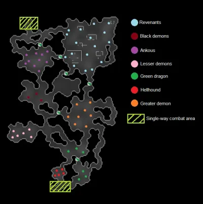 How to Change Respawn Locations in OSRS