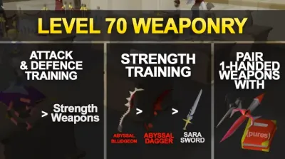 Ultimate Guide to the Best Attack Training Weapons in OSRS