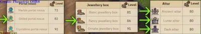 How to Buy a House in OSRS