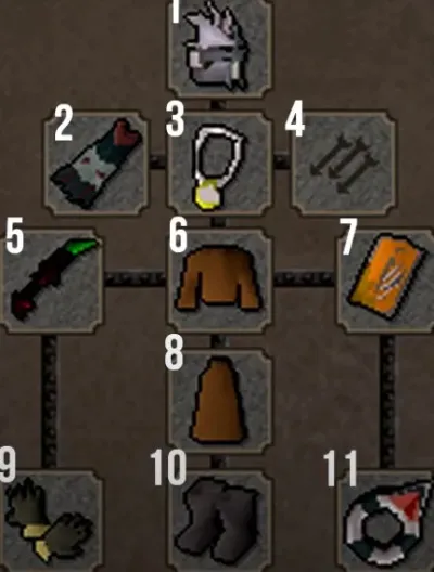 Mastering the OSRS Black Dragons Task: Tips and Strategies