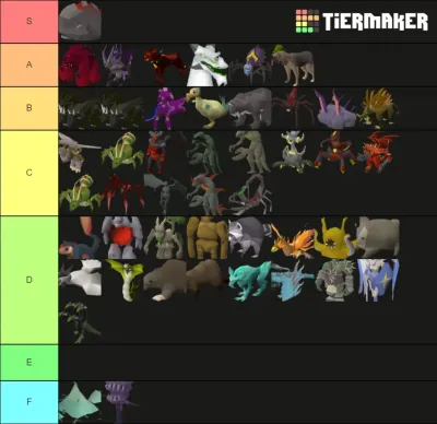 Understanding the OSRS Pets That Attack: A Complete Guide