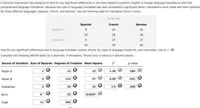 Understanding OSRS: A Comprehensive Guide to Spanish to English Translations
