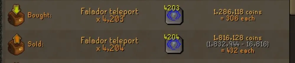 Discover the Best High Volume Flips in OSRS