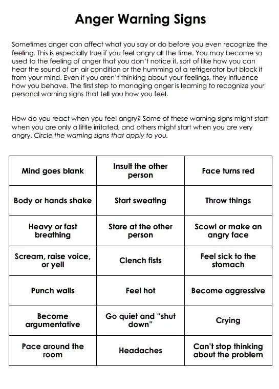 Understanding Anger  Warning Signs Be aware  identify ways of 