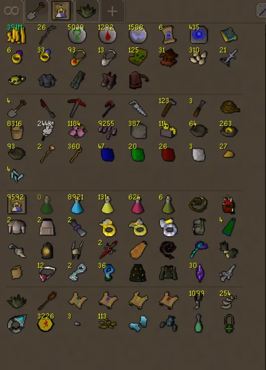 Bank Organisation  Tabs