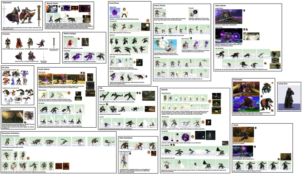 The Ultimate Guide to the Ecumenical Key Shard in OSRS