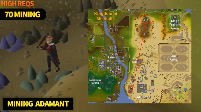 Top OSRS F2P Money Makers: Maximize Your Earnings