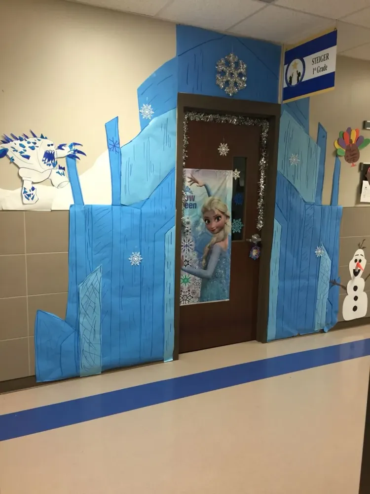 The frozen door osrs