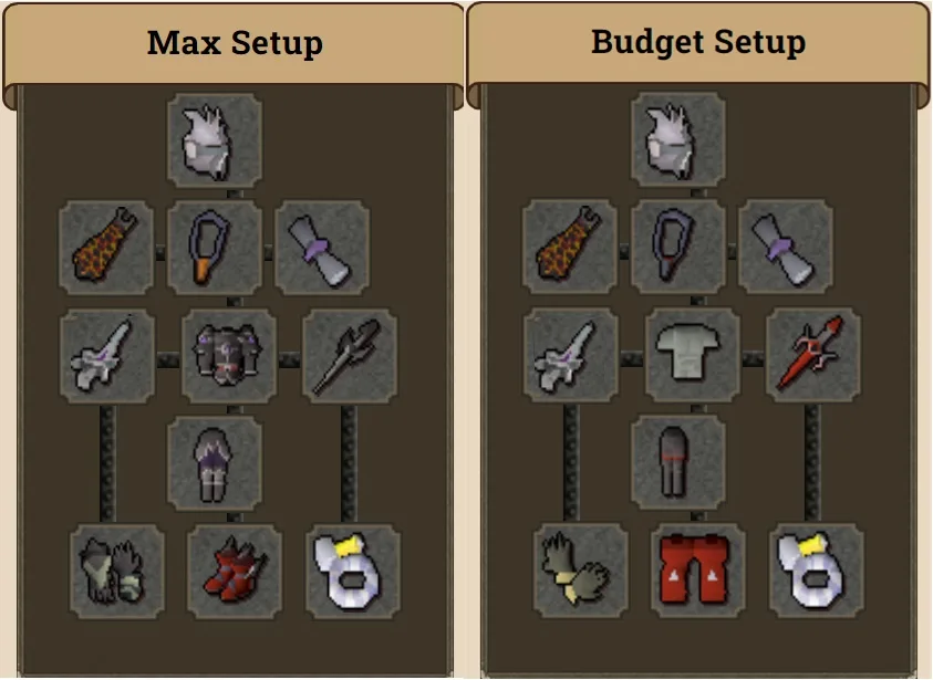 OSRS Greater Demons Guide  Best OSRS Guides