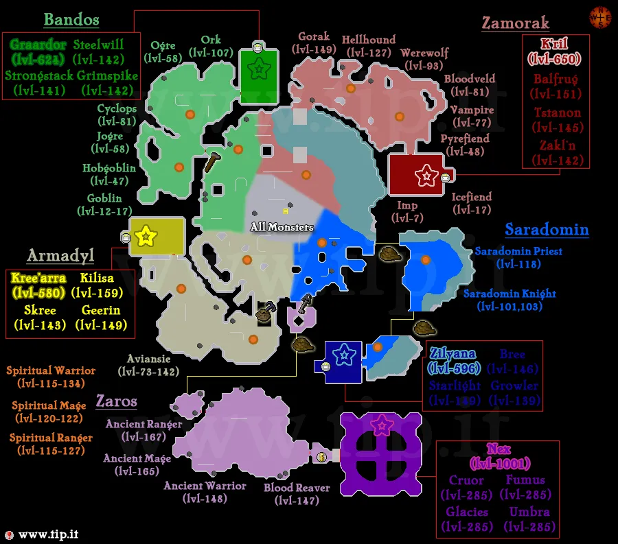Understanding the Requirements for God Wars in OSRS