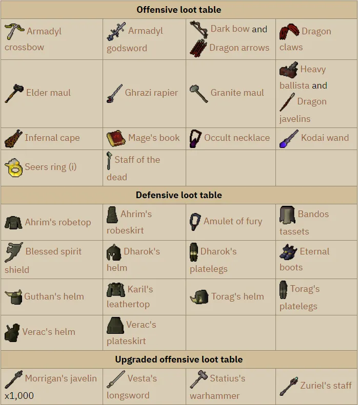 Last Man Standing Guide  Tips Work in Progress