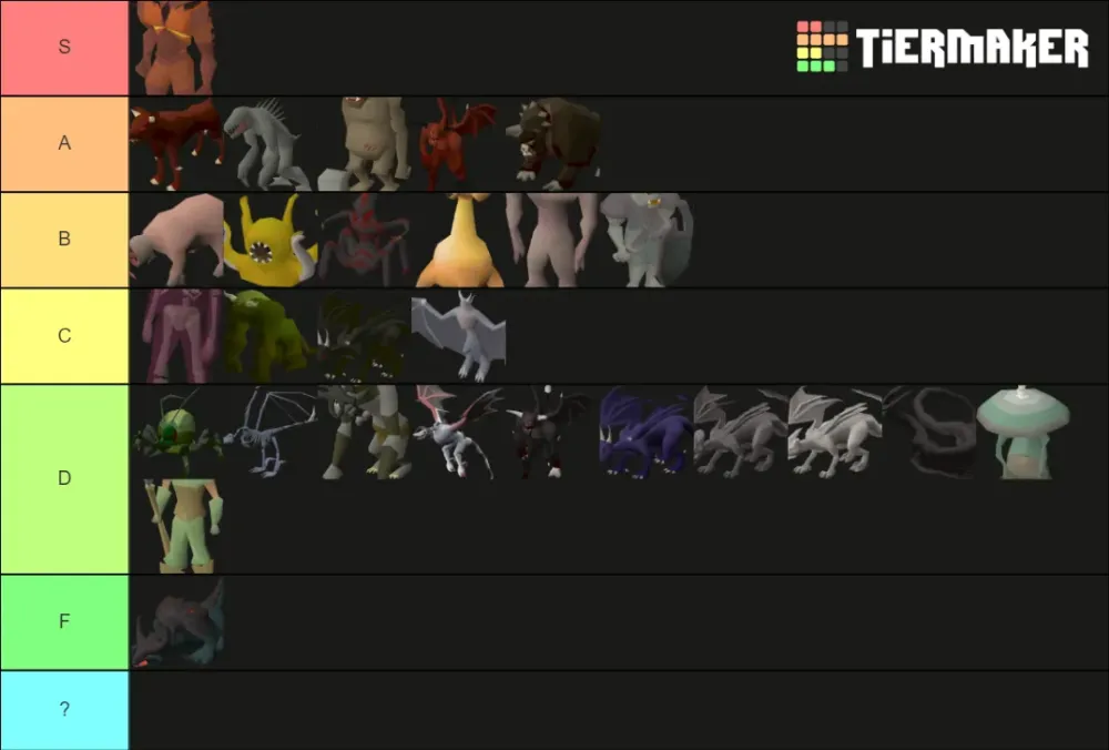 Runescape Slayer Tasks OSRS Tier List Community Rankings  TierMaker