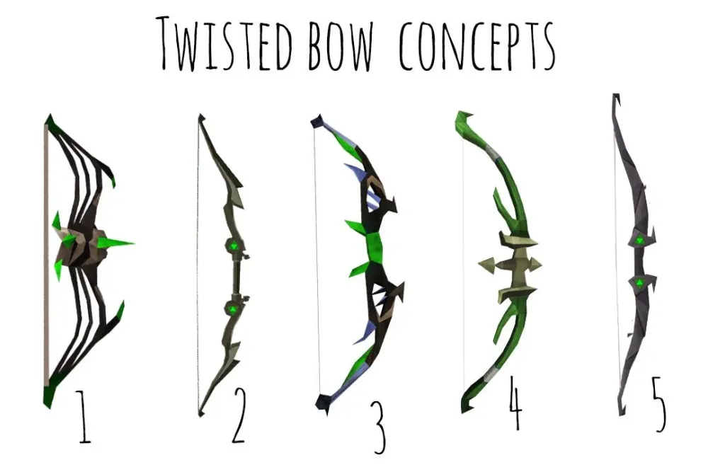 Understanding the Price Trends of the OSRS Twisted Bow