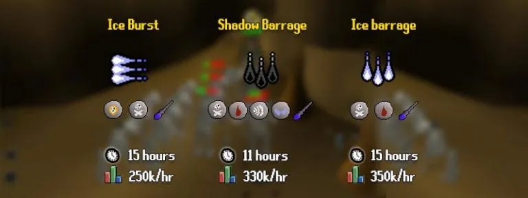 Ultimate Guide to Magic Levels 1-99 in OSRS