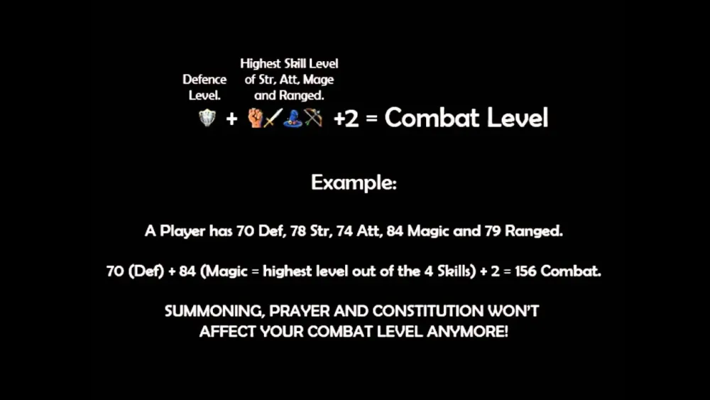 How to Use the OSRS Combat Calculator on RuneHQ for Effective Gameplay
