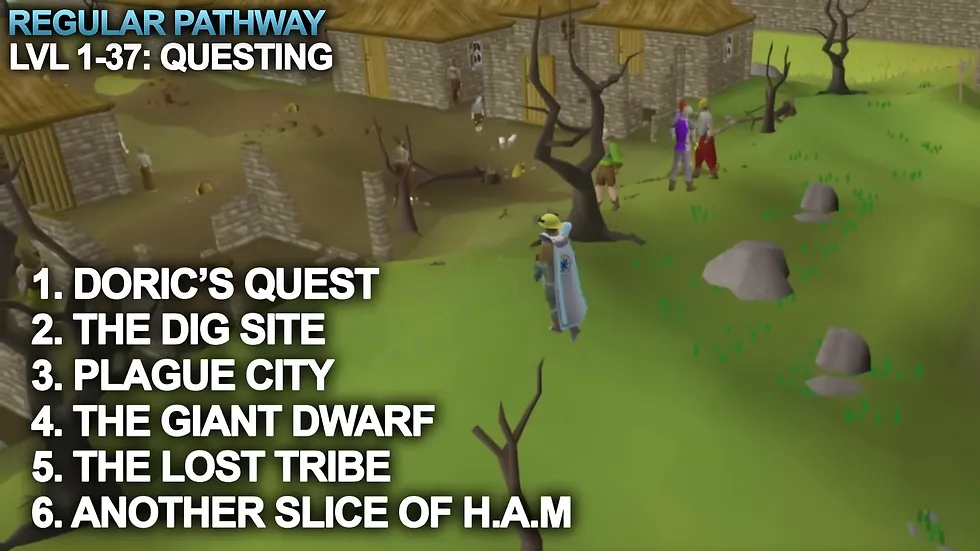 Ultimate Guide to the Best AFK Mining XP in OSRS