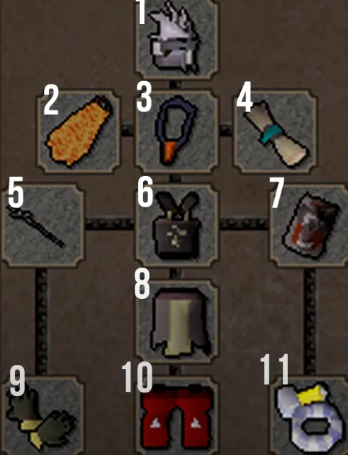 Ultimate Guide to the Black Dragons Slayer Task in OSRS