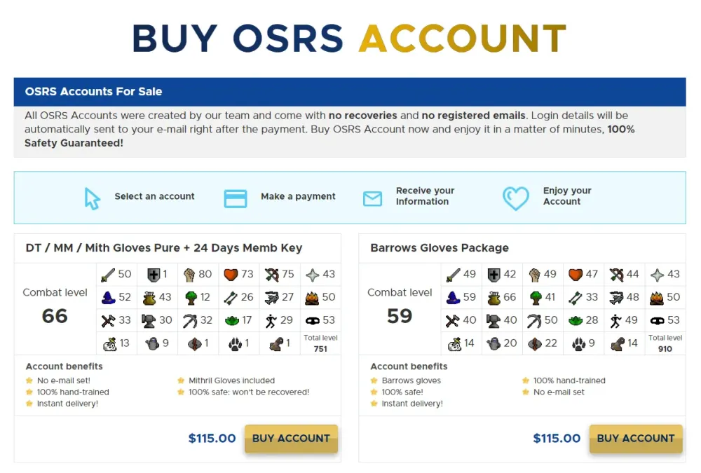 How To Buy OSRS Accounts Safely  Programming Insider
