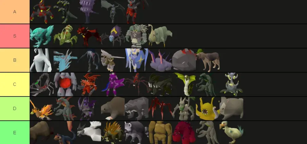 Is There a Cooking Pet in OSRS?