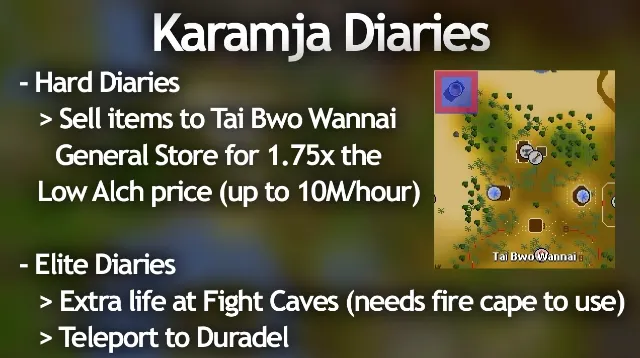 Easy Achievement Diary Guide for OSRS