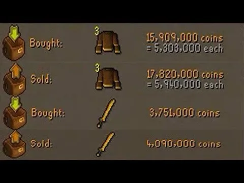 OSRS F2P Guides  GE Tracker