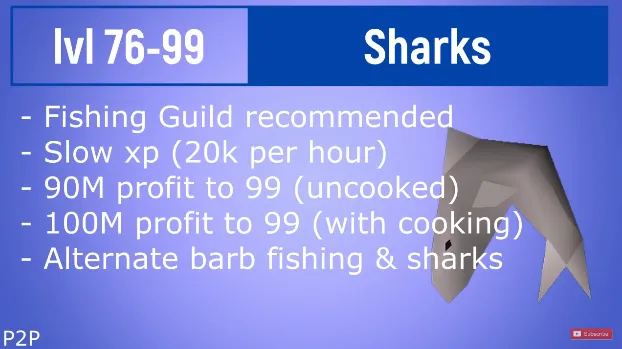 OSRS ULTIMATE 199 Fishing Guide FASTEST F2PP2P Methods