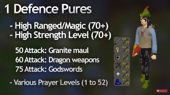 Ultimate Guide to OSRS Low Level Pures: Tips and Strategies