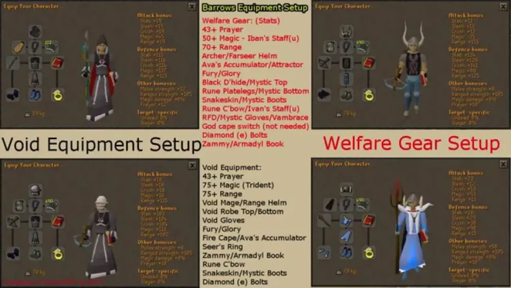 BeginnerZerker In Depth Barrows Guide LIVE REACTION Barrows from 