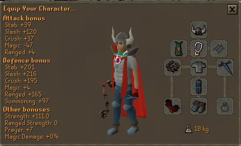 Ultimate Guide to the Best Zerker Gear in OSRS