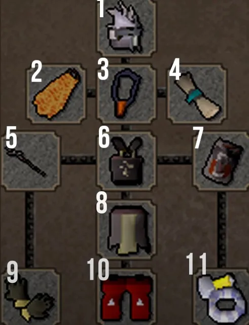 Everything You Need to Know About the Black Full Helm in OSRS