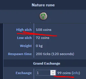 TIL You can actually make a profit by high alching nature runes  r 