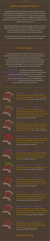 Maximize Your Profits: A Complete Guide to Money Making with Enchanted Bolts in OSRS