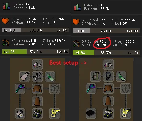 Ultimate Gear Guide for OSRS 1 Def Pure Accounts