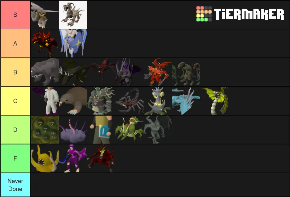 OSRS Bosses Tier List Community Rankings  TierMaker