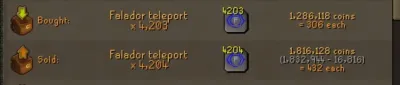 Discover the Best High Volume Flips in OSRS