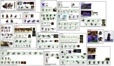 The Ultimate Guide to the Ecumenical Key Shard in OSRS