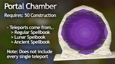 Understanding the Pre-Pot Device in OSRS