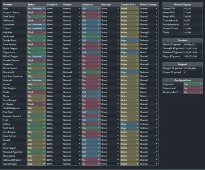 Complete Guide to the Leagues 5 OSRS Task List