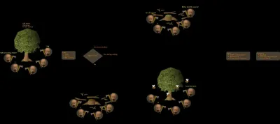 Fastest Forestry XP in OSRS: Tips and Strategies